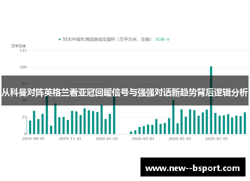 从科曼对阵英格兰看亚冠回暖信号与强强对话新趋势背后逻辑分析